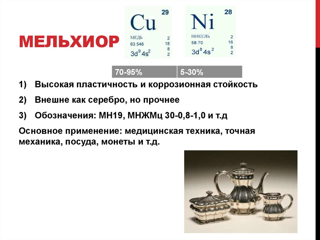 Нейзильбер свойства, характеристики, литье, применение