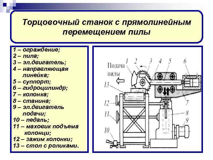 Устройство токарного станка по металлу: описание основных узлов, из чего он состоит, конструкция, схемы