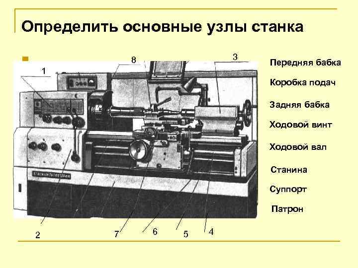 Самодельный токарный станок по металлу своими руками: изготовление и эксплуатация