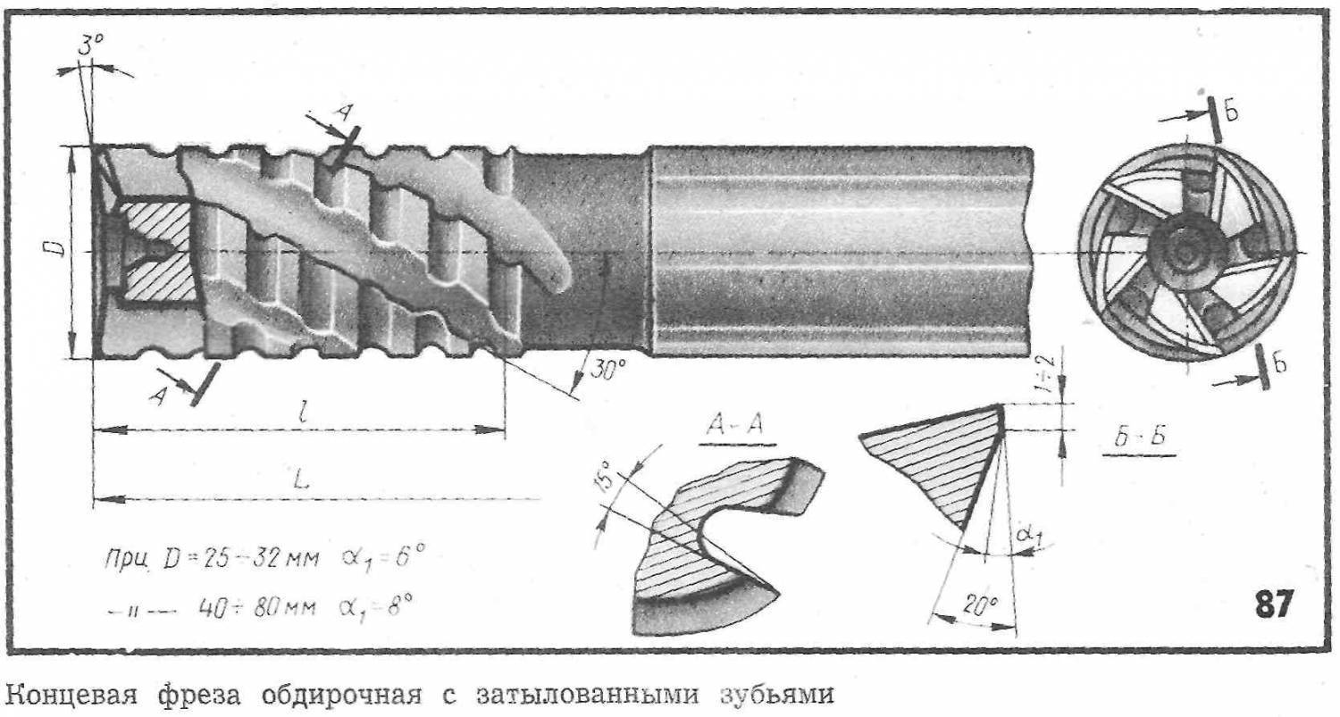 Концевая фреза по металлу чертеж