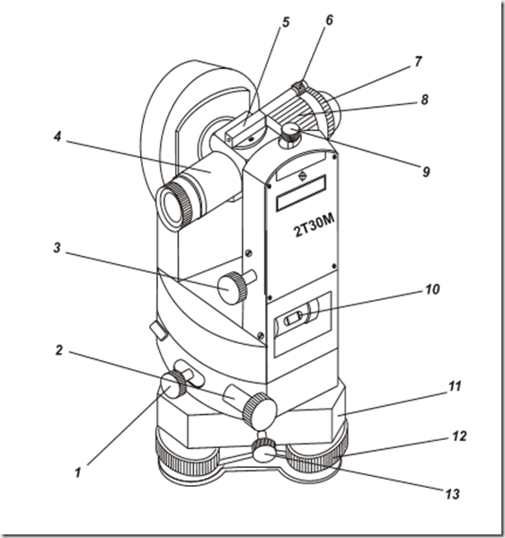 Устройство теодолита 2т30 схема