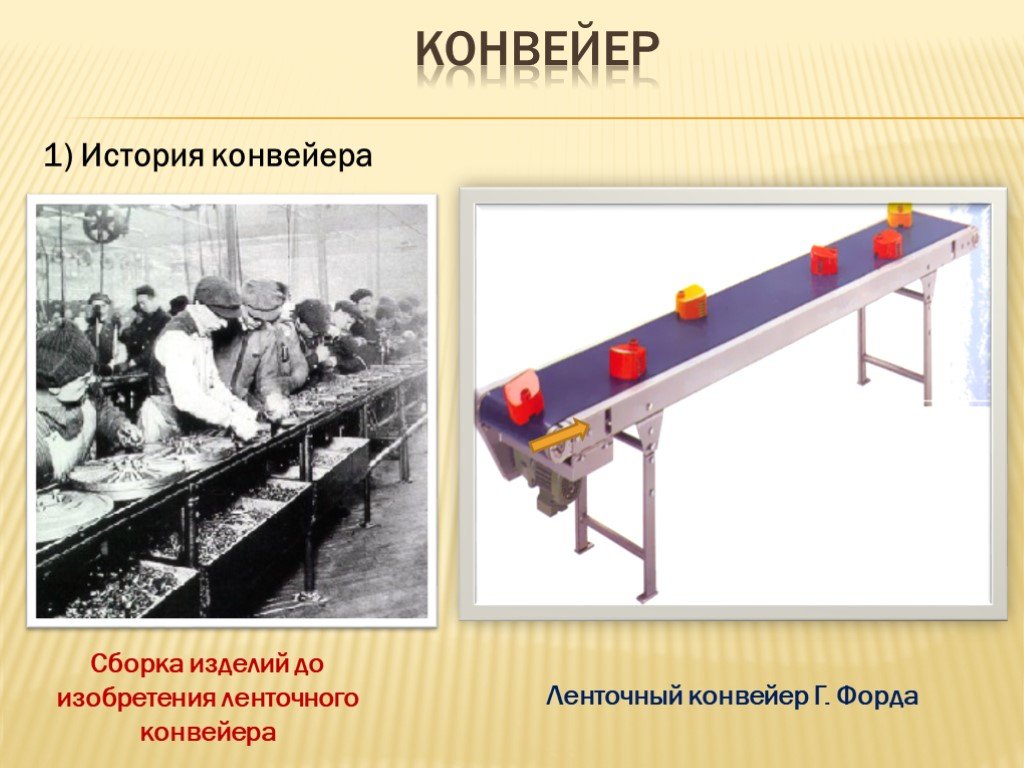 Конвейер это образец размера прибыли разделения труда