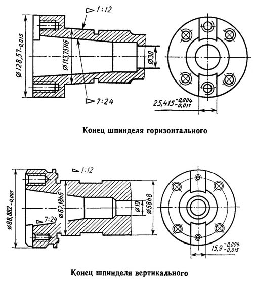 Шпиндель токарного станкаремонт шпинделя токарного станка