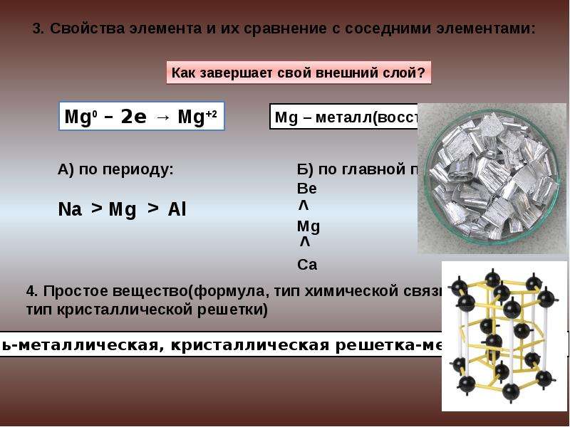 Какие металлы относятся к простым. Характеристика элемента магния. Алюминий химический элемент. Магний положение в периодической системе химических элементов.