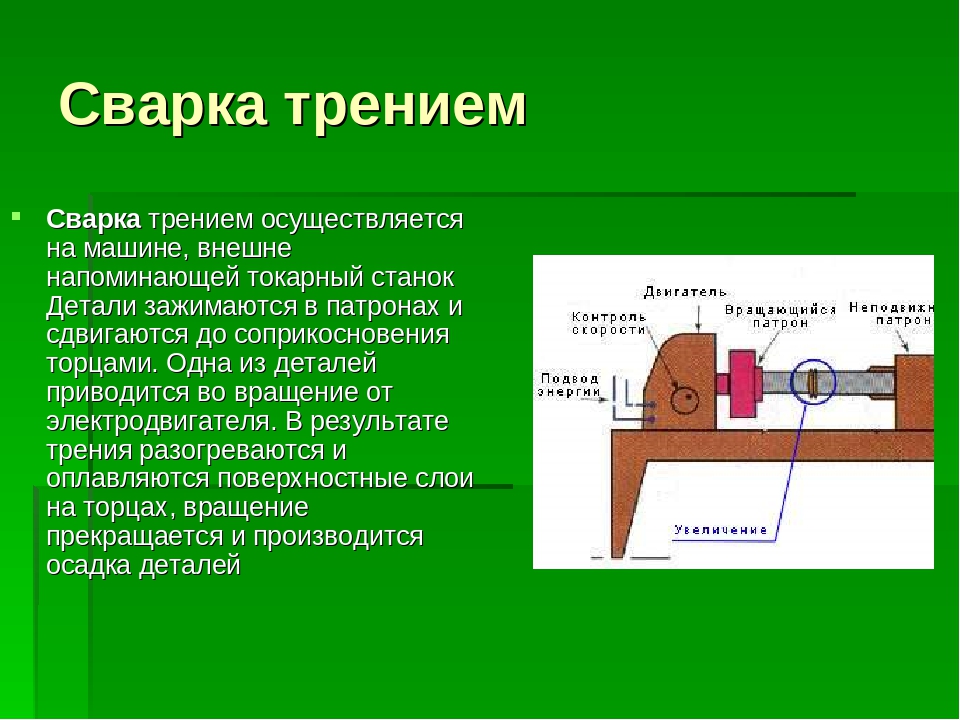 Схема сварки трением