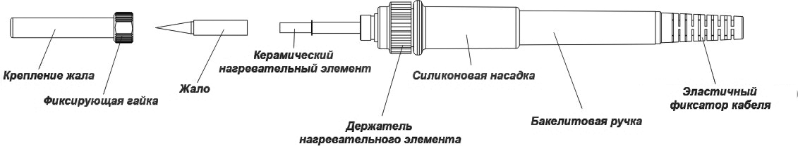 Схема боба пайка