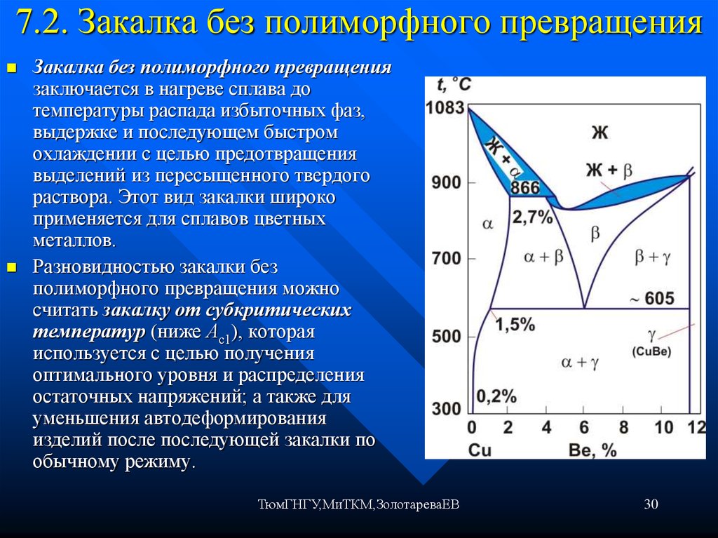 Презентация закалка стали