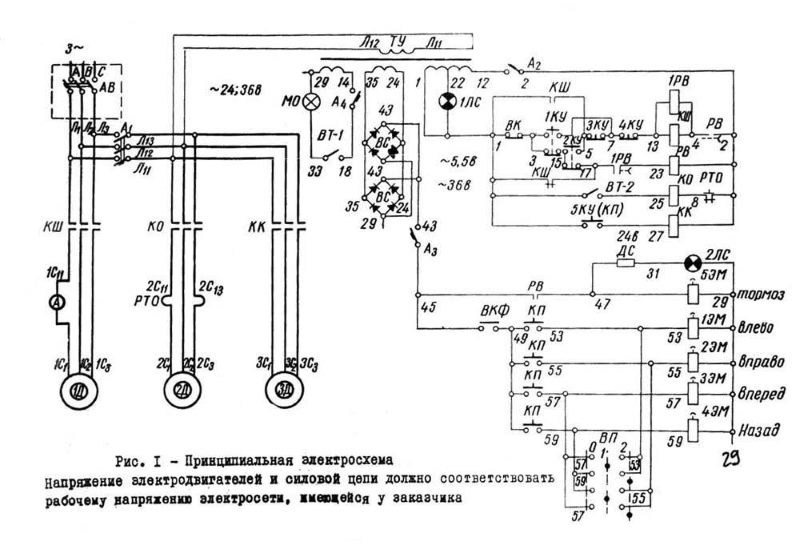 Токарный станок 1м63: характеристики и устройство