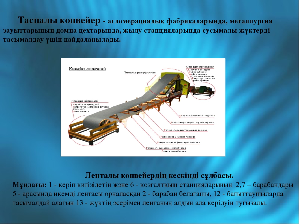 Презентация конвейера. Ленточный конвейер шахтный. Ленточный конвейер угольный. Ленточный конвейер устройство. Строение ленточного конвейера.