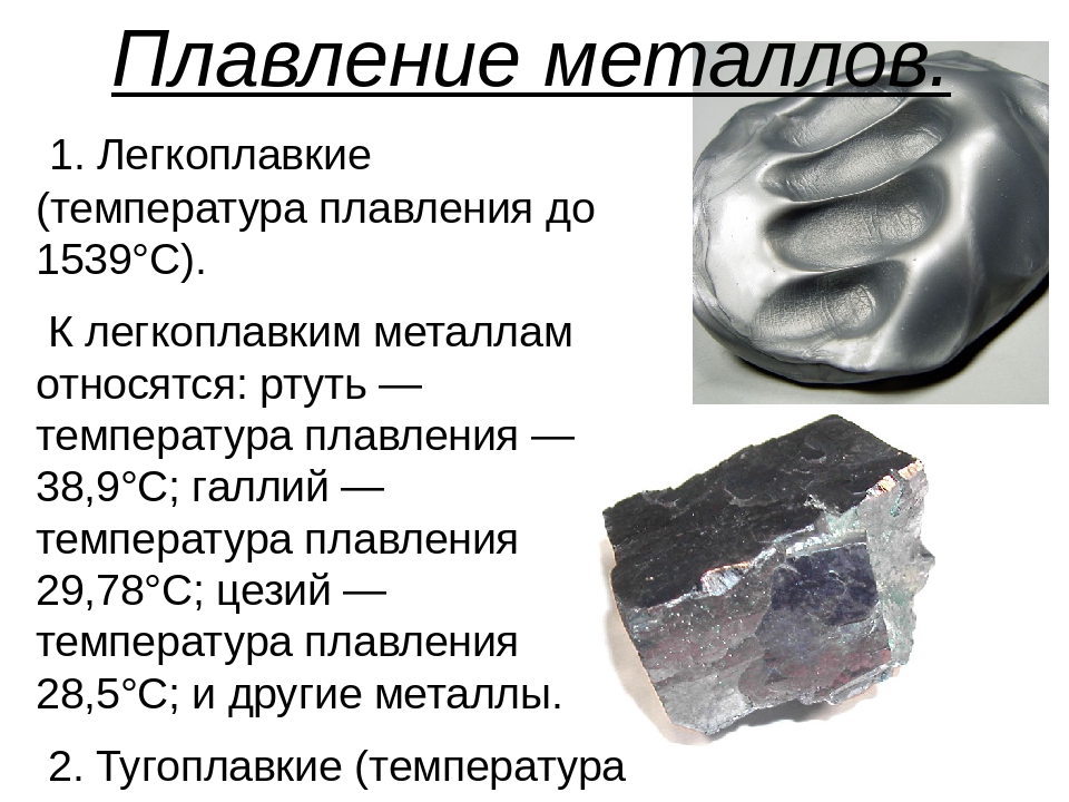 Вольфрам | virtual laboratory wiki | fandom