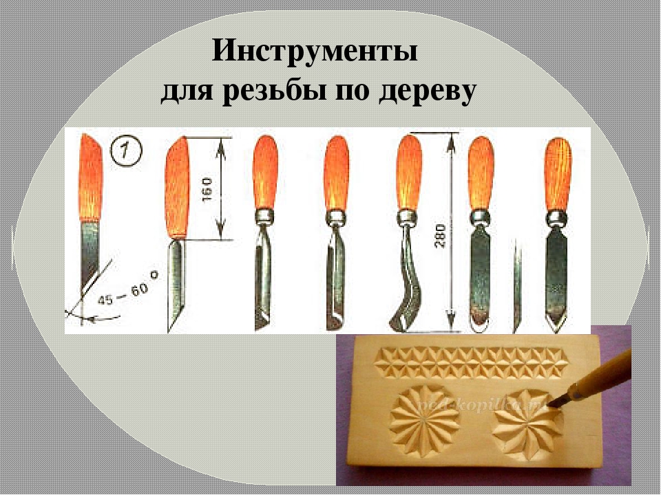 Инструкция по дереву. Инструменты для пропильной резьбы. Инструменты и приспособления для резьбы по дереву. Инструменты для контурной резьбы по дереву. Инструменты для резьбы по дереву названия.