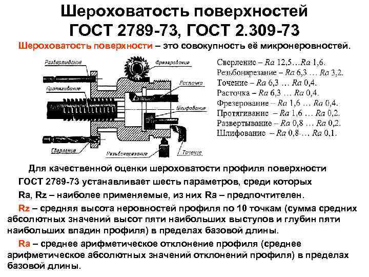В чем измеряется шероховатость поверхности на чертеже