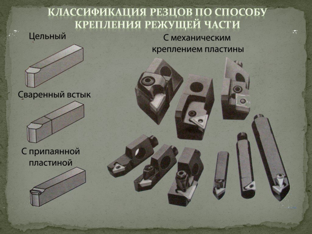 Какой режущий инструмент показан на рисунке