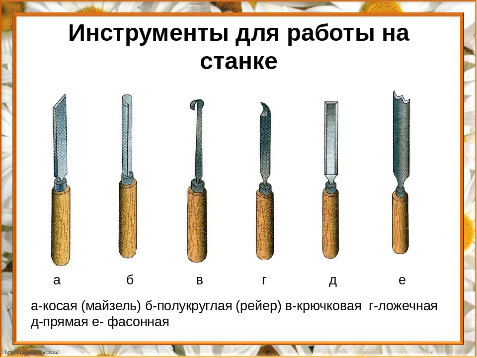 Токарные Ножи По Дереву Купить