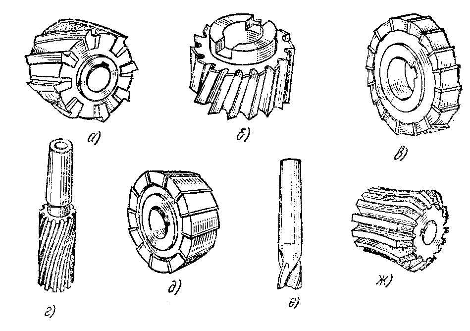 Цилиндрическая фреза рисунок