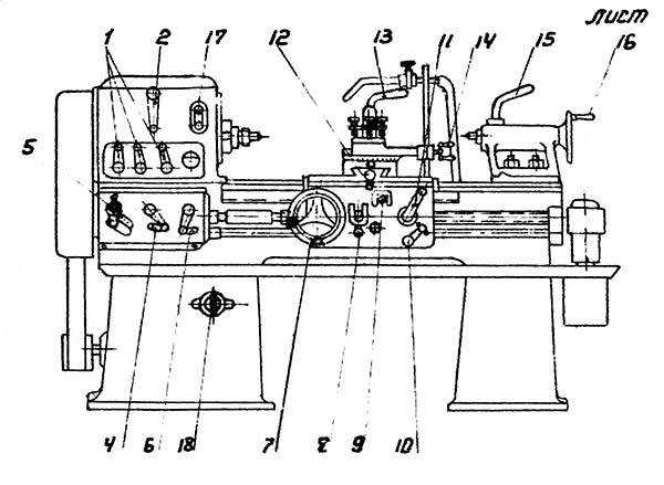 Токарный станок рисунок