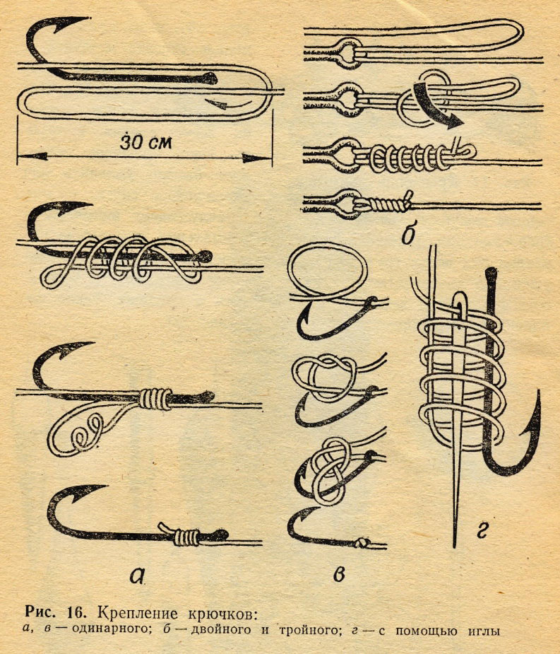 Завязать рыболовный крючок схема фото как