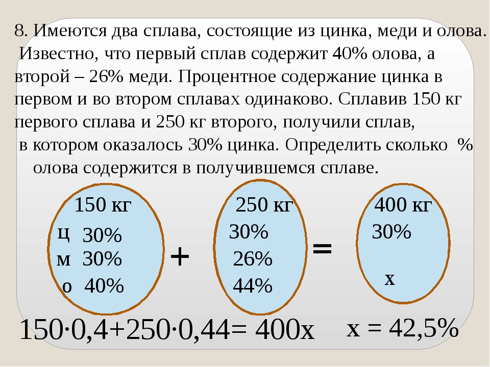 Сплав содержит 42 процента свинца 30 процентов олова и 28 меди постройте круговую диаграмму решение