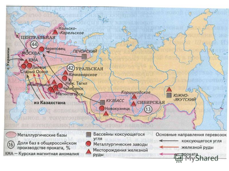 Факторы размещения производства