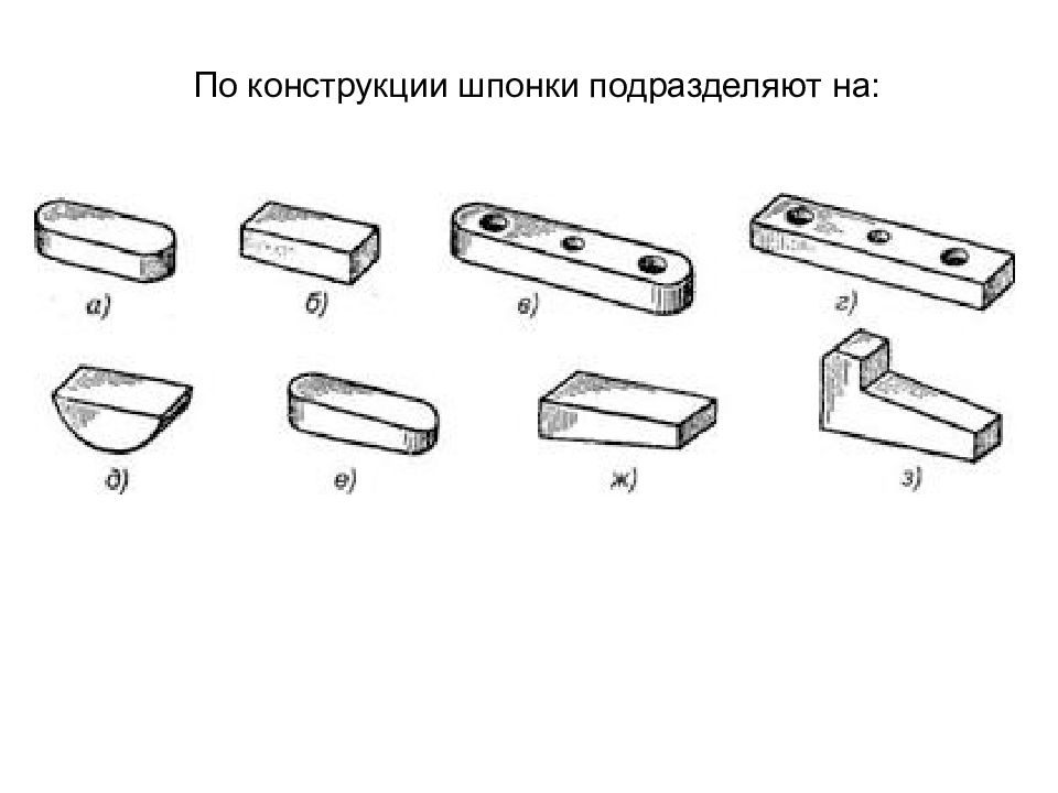 На рисунке изображена шпонка