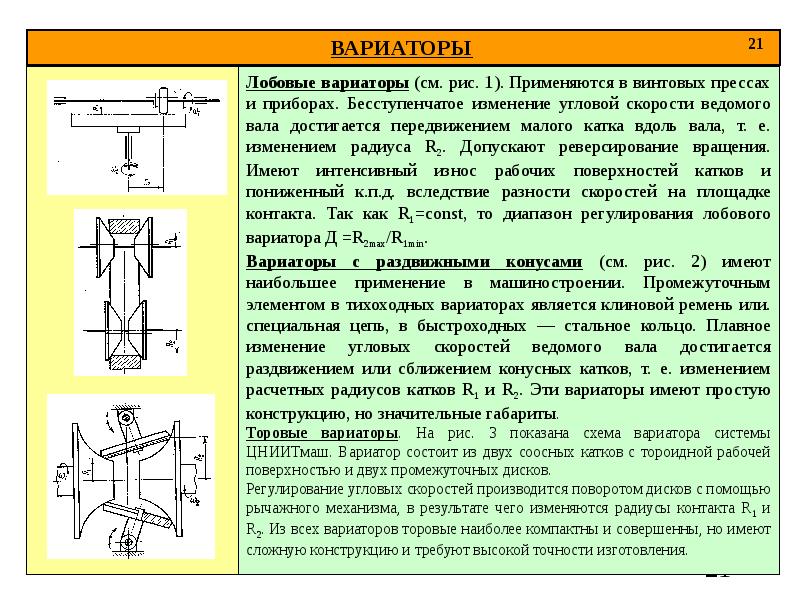 Лобовой вариатор схема