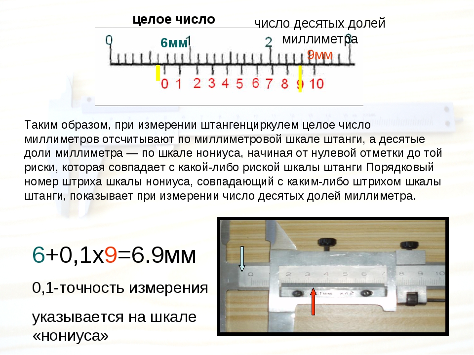 Как пользоваться штангенциркулем инструкция картинки схема