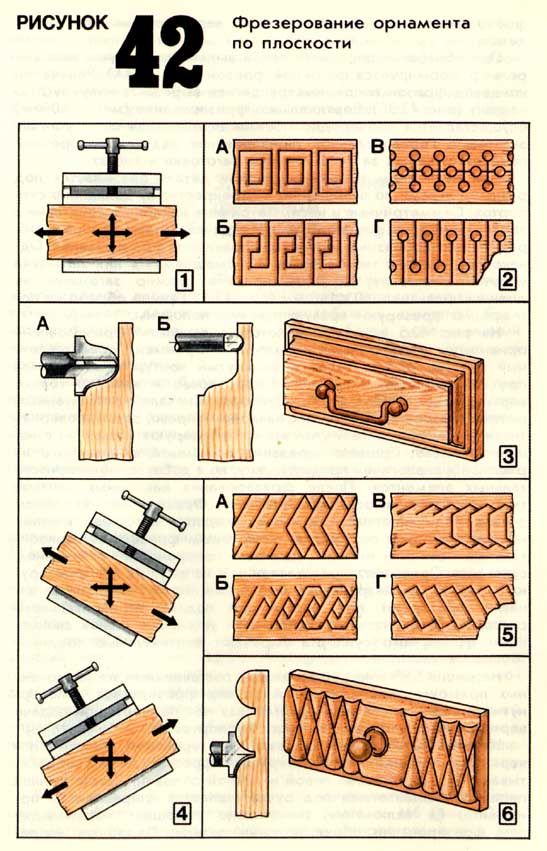 Рисунки для фрезера по дереву