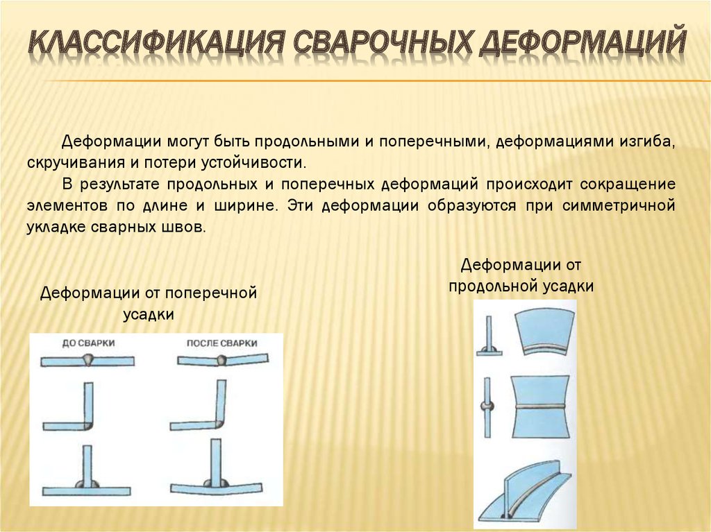 § 75. методы борьбы со сварочными деформациями и напряжениями. механическая правка конструкций после сварки.