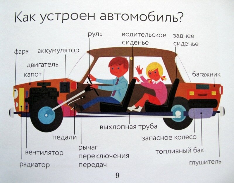 Устройство для установки пружинного стопорного кольца на вал