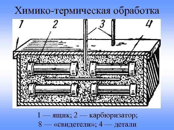 Образец свидетель для термообработки