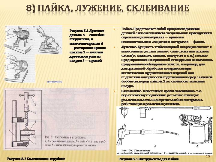 Паяние для начинающих схемы с подробным описанием