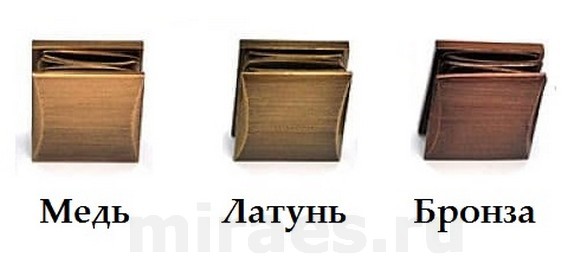 Как различать латунь и бронзу - проверенные способы — портал о ломе, отходах и экологии