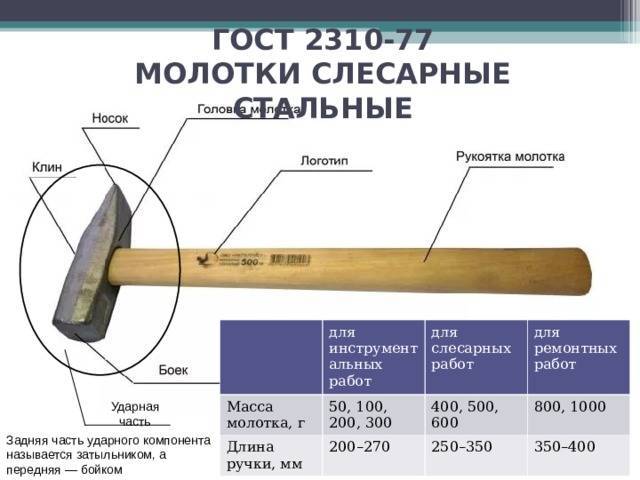 Молоток безреактивный
