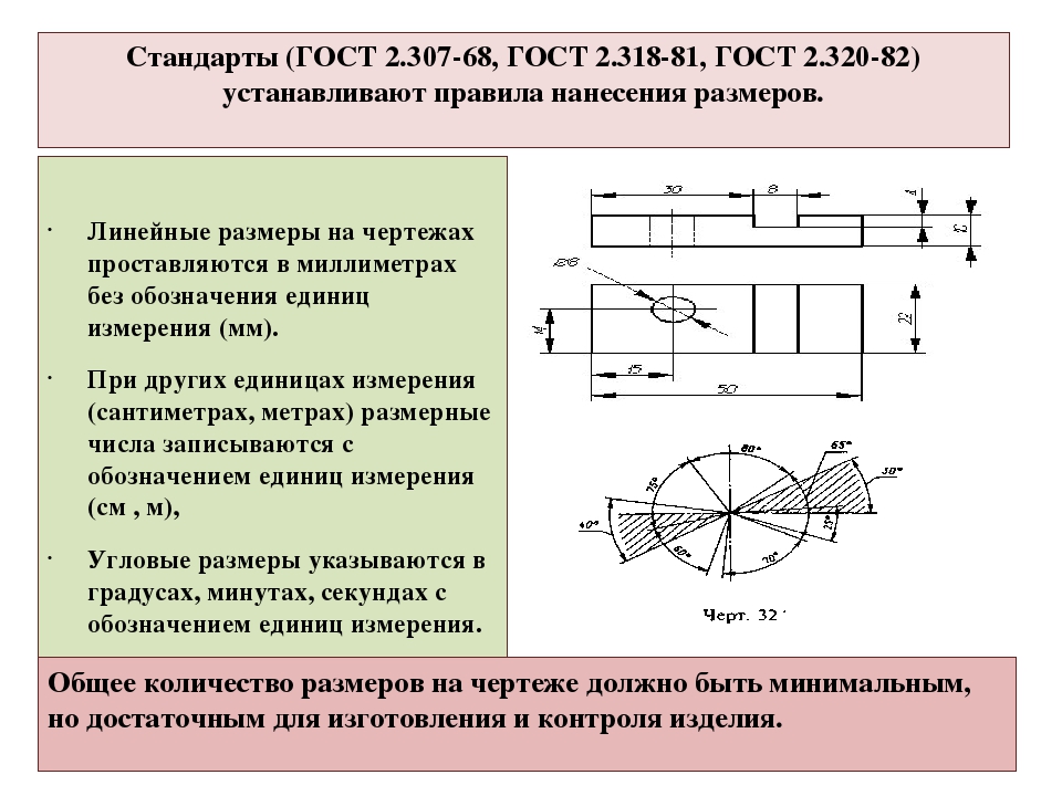 Размеров на чертеже должно быть. ГОСТ 2 307 68 нанесение размеров на чертежах. Нанесение размеров на чертежах 2.307. Черчение указание размеров. Черчение ГОСТ 2.307-68.