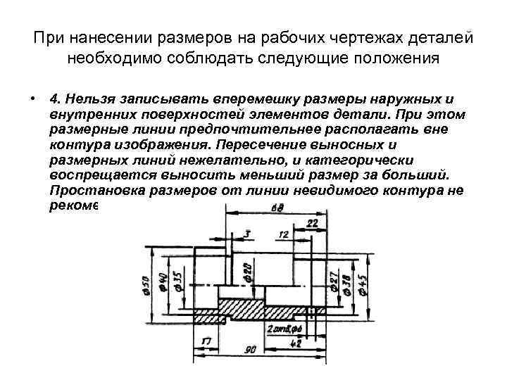 Размеры на эскизе