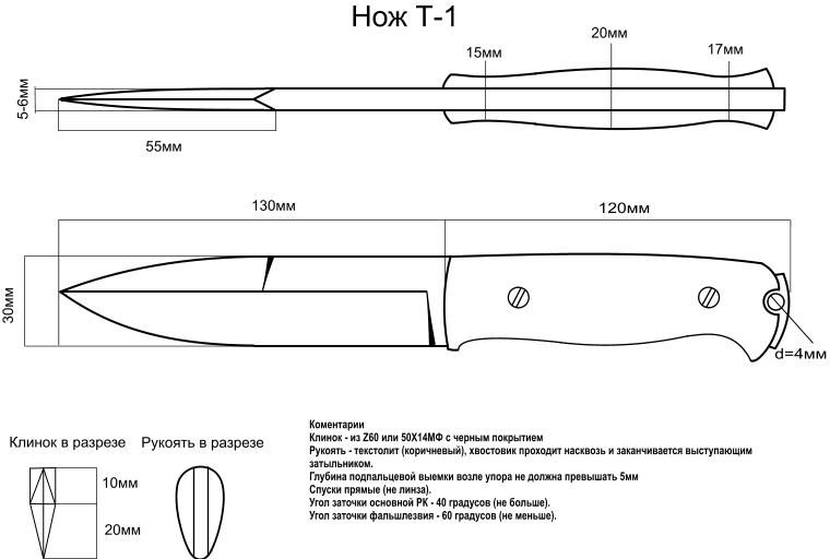 Эскизы ножей для самостоятельного изготовления