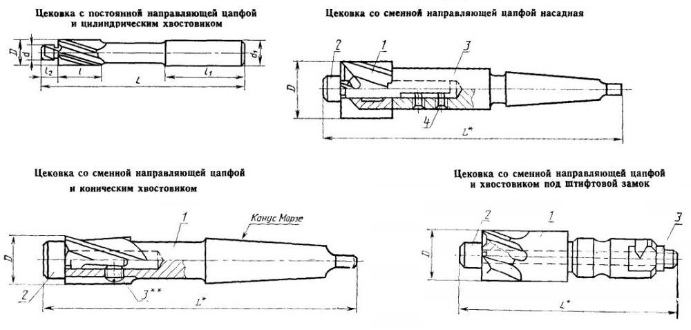 Цековка на чертеже