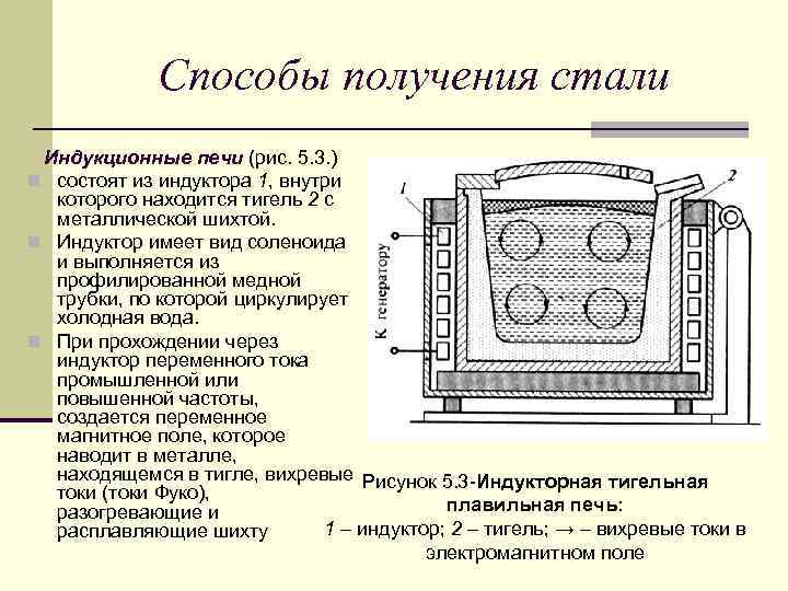Как своими руками собрать индукционную печь для плавки металла в домашних условиях