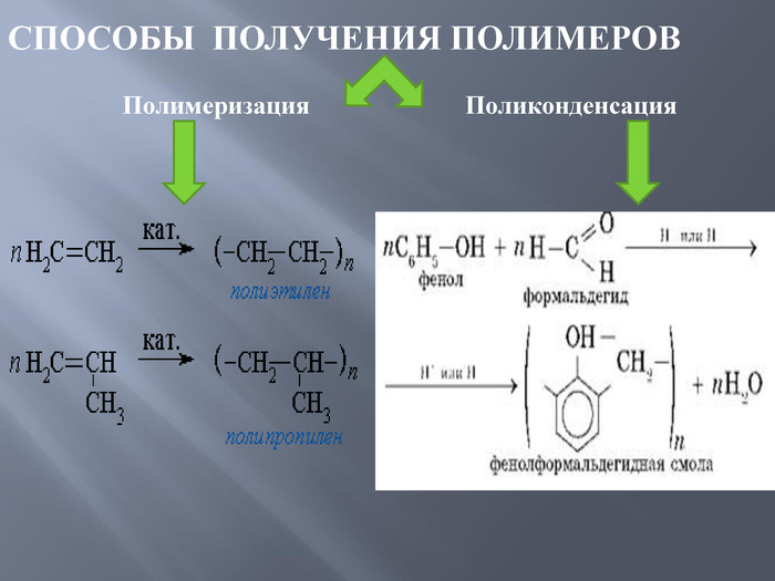 Реакцией поликонденсации получают. Синтез полимеров реакция полимеризации. Полимеры полимеризация и поликонденсация.
