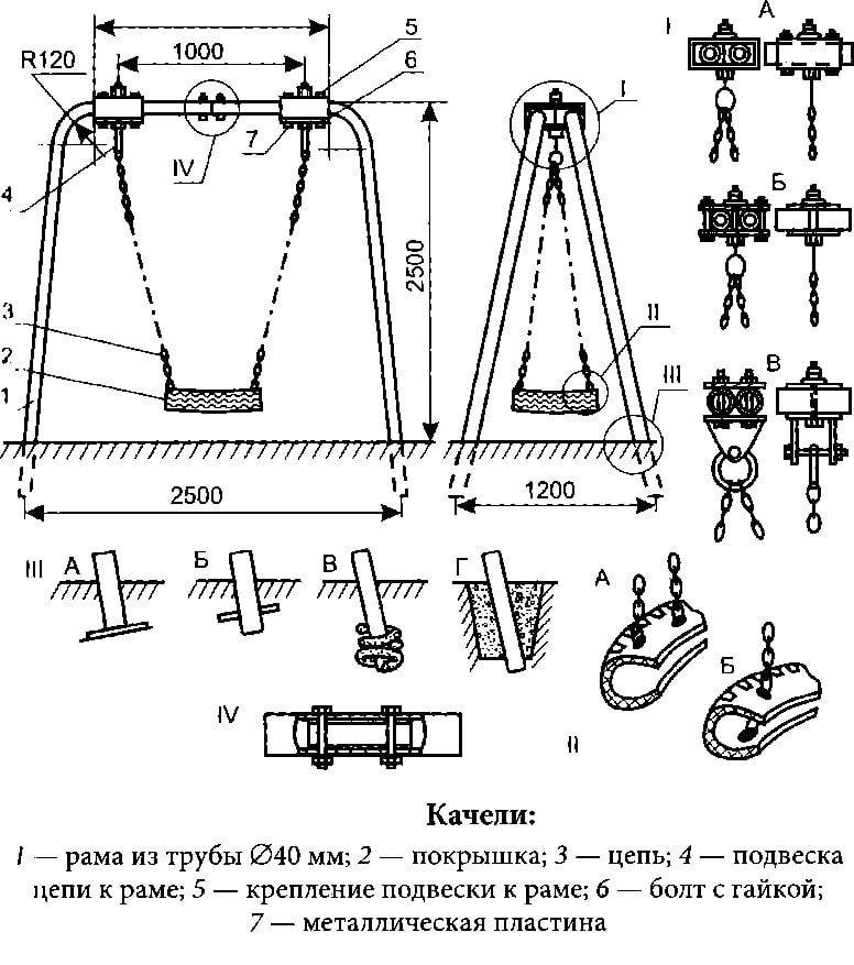 Каркас качелей чертеж