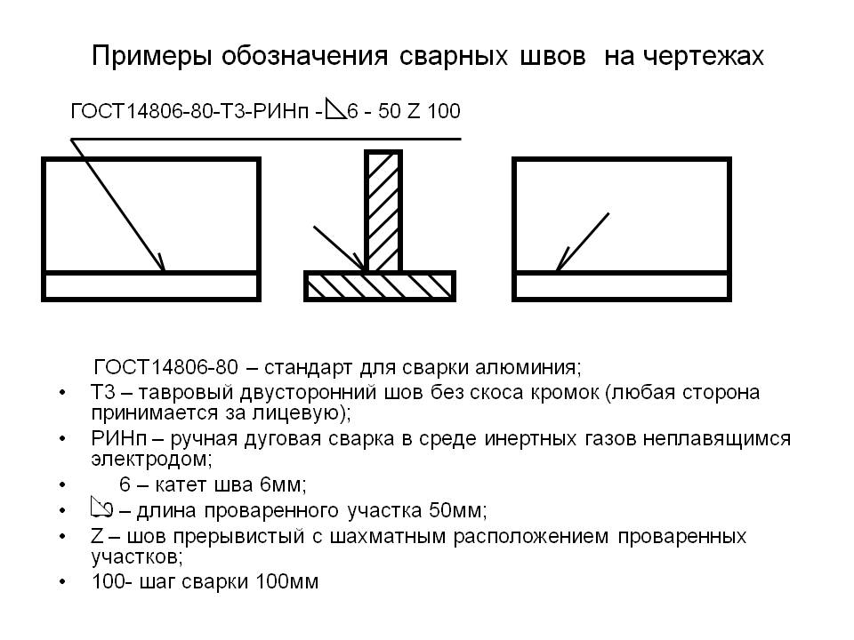 Какой знак соответствует изображению одиночной сварной точки