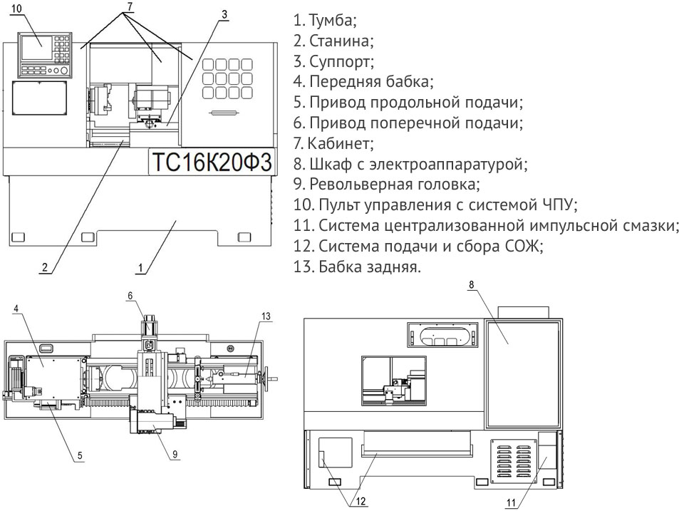 Чтение чертежей для начинающих операторов станков с чпу