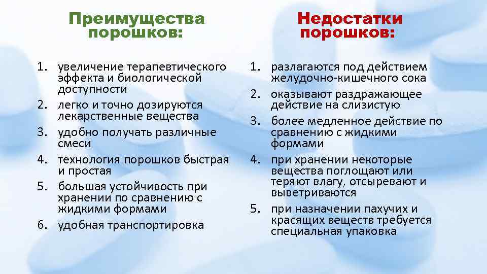 Плюсы и минусы стали. Достоинства и недостатки порошков. Преимущества порошков. Преимущества порошка. Порошки преимущества и недостатки.