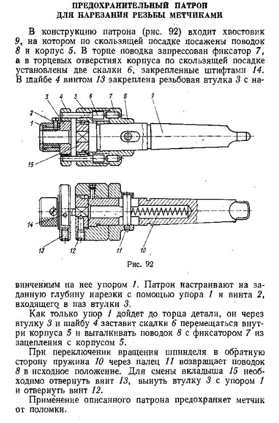 Элементы режима резания при строгании и долблении