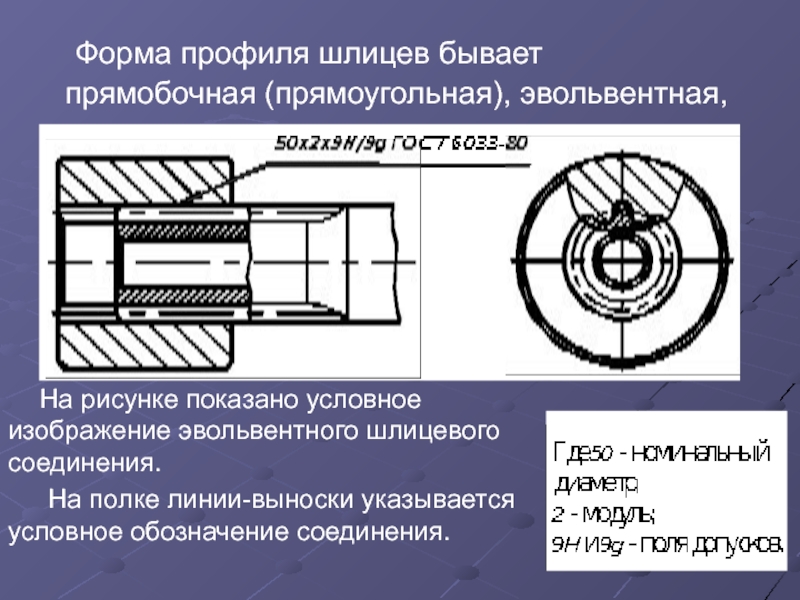 Изображение шлицевого соединения