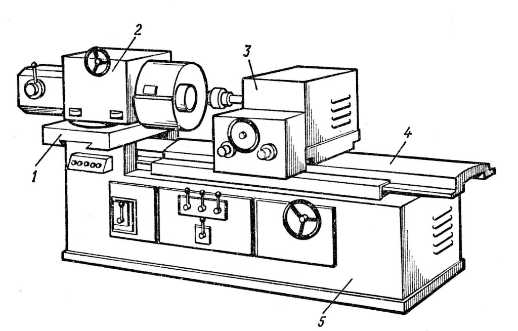 Плоскошлифовальный станок чертеж