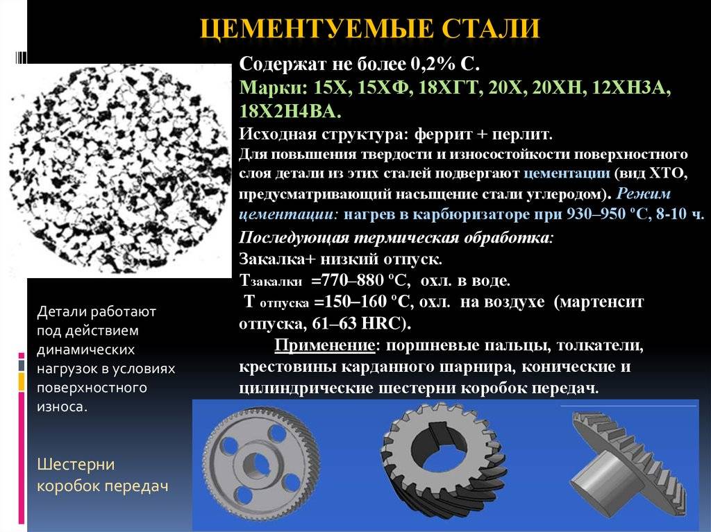 Образец свидетель в процессе цементации применяется для контроля