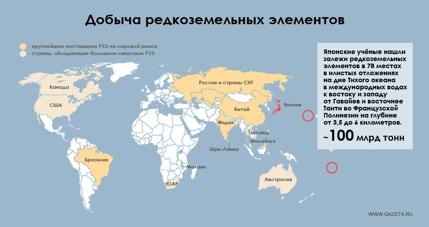 Карта редкоземельных металлов мира