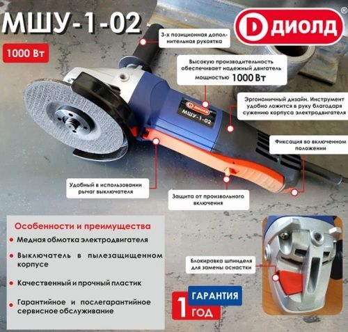Как выглядит и для чего нужна болгарка - что такое ушм