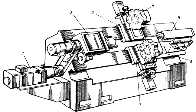 Схема токарного станка с чпу
